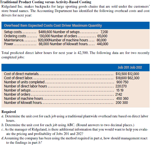 Traditional Product Costing versus Activity-Based Costing Ridgeland Inc, makes backpacks for large sporting goods chains that