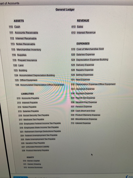 mart of Accounts General Ledger ASSETS REVENUE 110 Cash 410 Sales 111 Accounts Receivable 610 Interest Revenue 112 Interest R