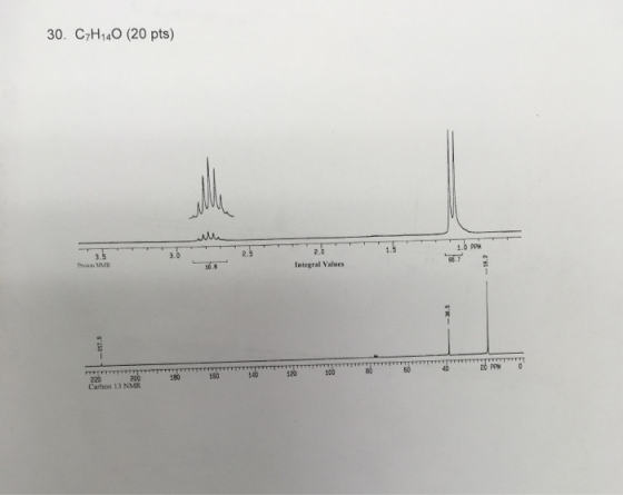 30. C7H140 (20 pts) Integral Values 220 200 Carton 13 NMR