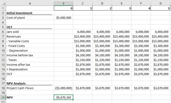 E 1 2 Initial Investment 3 Cost of plant $5,000,000 4 5 OCF 6 Jars sold 7 Revenues 8 - Variable Costs 9 - Fixed Costs 10 - De
