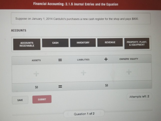Financial Accounting: 2.1.5 Journal Entries and the Equation Suppose on January 1, 2014 Cardullos purchases a new cash regis