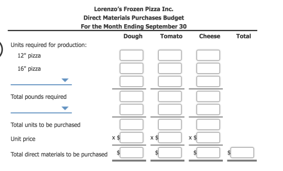 Lorenzos Frozen Pizza Inc. Direct Materials Purchases Budget For the Month Ending September 30 Dough Tomato Units required f