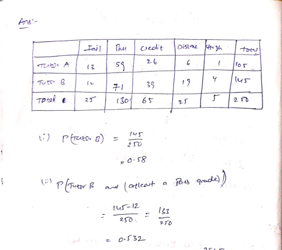 2 侃心 A (lof 3 Tuto 39 13o 6S 2 TD 7 ! 녀r-12. 50 2厂。 0.532-