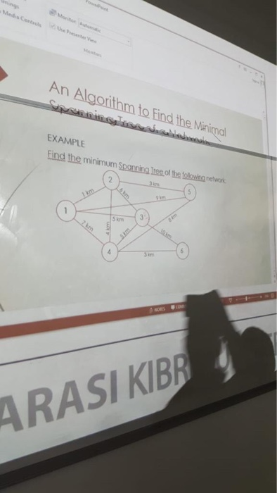An Algorithm to Find the Mininal EXAMPLE Find the minimum Spanning Iree of the tolowing networ ARASI KIBR