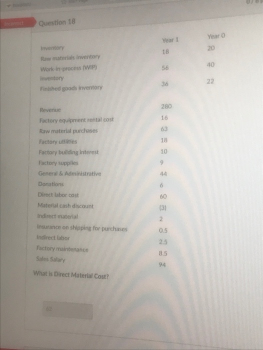 Question 18 Year Year o 20 18 Inventory Raw materials inventory Work-in-process (WIP) inventory Finished goods inventory 10 5