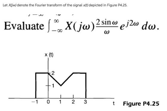 Let X(w) denote the Fourier transform of the signal x(t) depicted in Figure P4.25. x (t) 2 1 0 1 2 3 t Figure P4.25