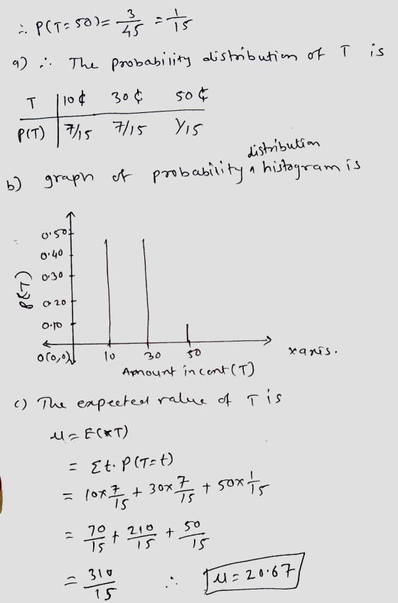 ap(T2501-21 135 =ts q) . The probability distribution of T is T 110¢ 30¢ 50¢ PIT) |7/15 7/15 Yıs distribution b) graph of pro