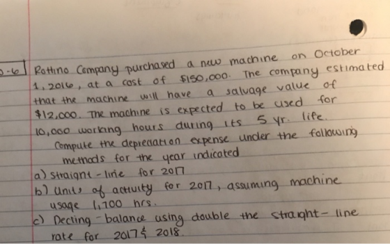 Rattino Company purchased a neaw machine on October 1,0, at a cast of $150,000. The company estimated that the machine wl have a salvage value of 12.000 The machine is expected to be cused for 10,000 workng hours duting tts 5 vr tife Compute the depreaatian espense uncler the fallocuing a) Straignt-line for 20[7 |b) und, ob acttuty. for 2017-)-assuming-machine c) Decting -balane using dauble the straght- ine metmadis for the qear indicated rate-for-2017 f 2018.