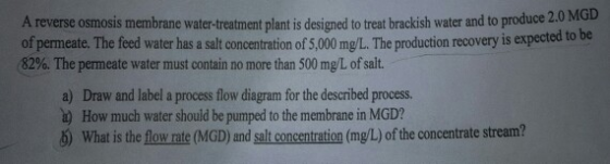 A reverse Osmosis membrane water treatment plant is designed to treat brackish water and to produce or permeate. The feed wat