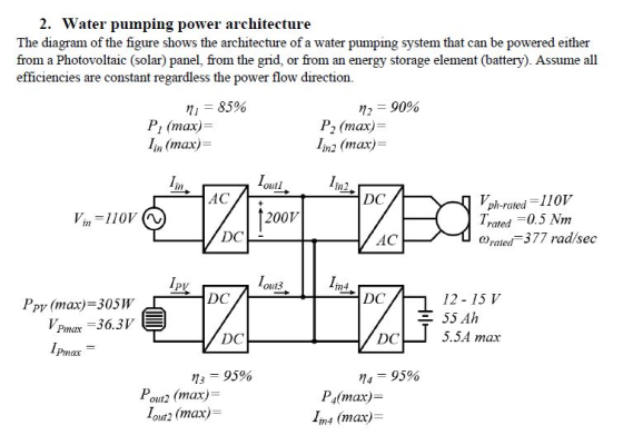2. Water pumping power architecture The diagram of the figure shows the architecture of a water pumping system that can be po