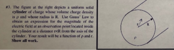 #3. The figure at the right depicts a uniform solid cylinder of charge whose volume charge density is p and whose radius is R