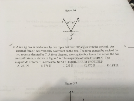 Figure 5.6 3) 3) A 6.0 kg box is held at rest by two ropes that form 30° angles with the vertical. An external force Facts ve