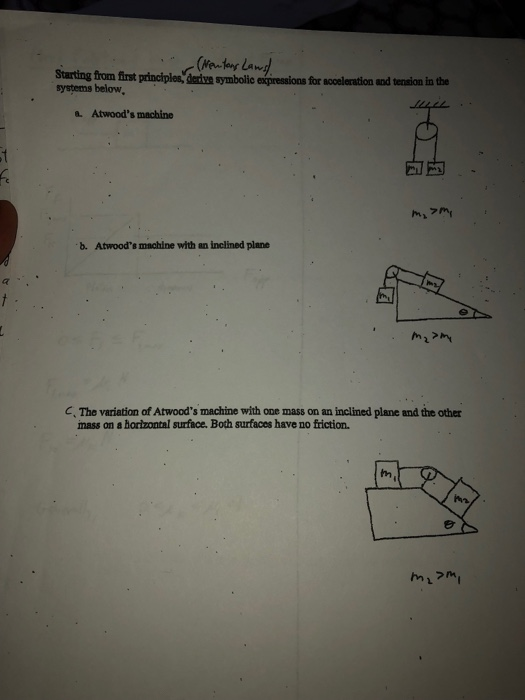 aing from finst protod sendio n be systems below, a Atwoods machine b.Atwoods machine with an inclined plane C、The variatio