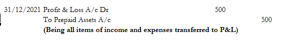 31/12/2021 Profit & Loss A/c Dr 500 To Prepaid Assets A/C (Being all items of income and expenses transferred to P&L) 500