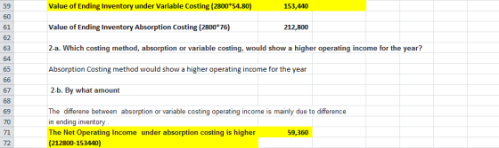 Value of Ending Inventory under Variable Costing (2800*54.80) 153,440 Value of Ending Inventory Absorption Costing (2800*76)