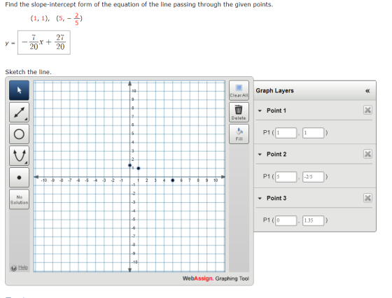 Find the slope-intercept form of the equation of the line passing through the given points. (1, 1), (5,- ) 7 y = -.X + 20 27