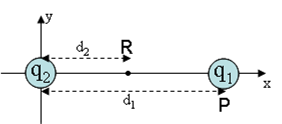 12 q1