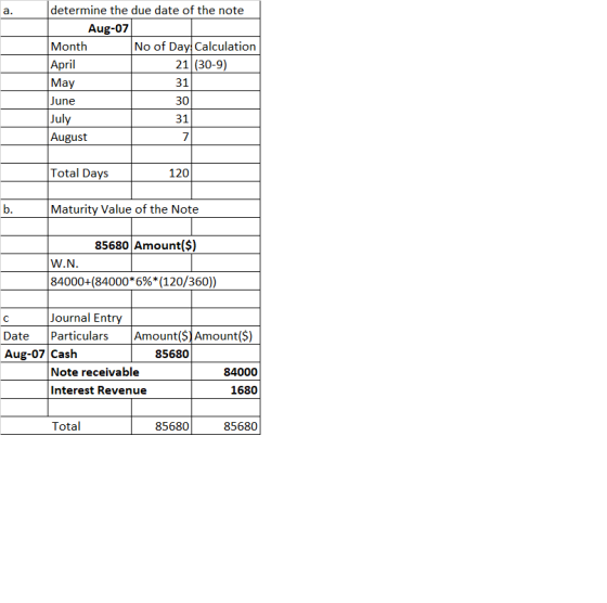 Note Receivable Quick Tire And Lube Received A 120 day 6 Note For 