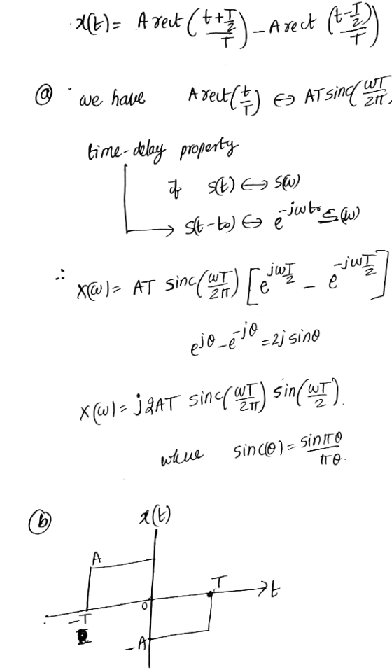 Al)= A veut (+*})_ Axect ( @ we have a rect ( + ) o At Singh time-delay property if S(E) ESW) 2 St-to) e su to su *. *v)= AT