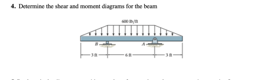 4. Determine the shear and moment diagrams for the beam 600 lb/ft B2 3 ft 6 ft 3 ft