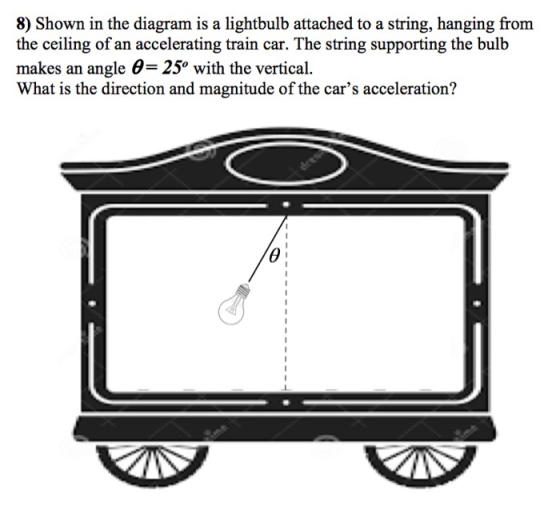 8) Shown in the diagram is a lightbulb attached to a string, hanging from the ceiling of an accelerating train car. The string supporting the bulb makes an angle 6-25 with the vertical. What is the direction and magnitude of the cars acceleration? Wİ