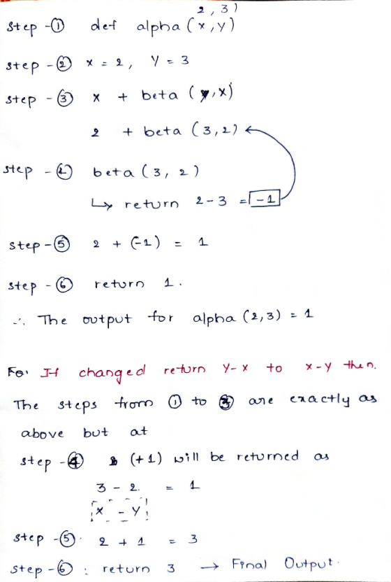 2,3) step - step - step - det alpha (x,y) *= 2, Y = 3 x + beta (yp, x) 2 + beta (3,216 beta (3,2) Ly return 2-3 =(-1) step -