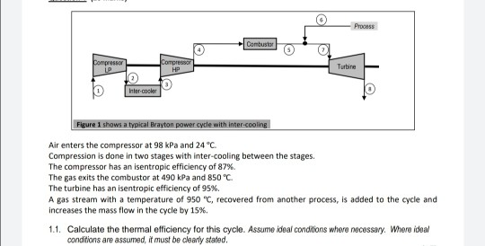 Process Combuster Compressor ip Compressor Turbine 10 Intercooler Figure 1 shows a typical Brayton power cycle with inter-coo