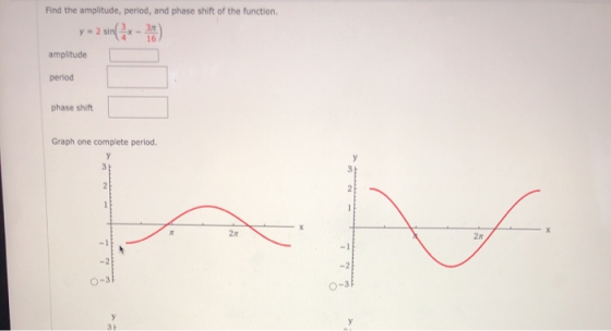 Find the amplitude, period, and phase shift of the function. y = 2 sin(x - 1) amplitude period phase shift Graph one complete