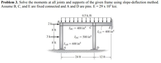 Problem 3. Solve the moments at all joints and supports of the given frame using slope-deflection method. Assume B, C, and E