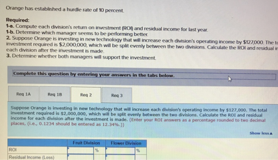 Orange has established a hurdle rate of 10 percent Required: 1-a. Compute each divisions return on investment (ROI) and resi
