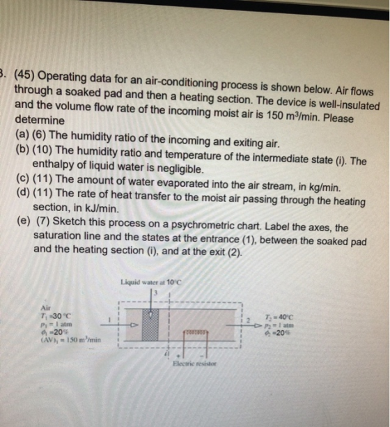 3. (45) Operating data for an air-conditioning process is shown below. Air flows through a soaked pad and then a heating sect