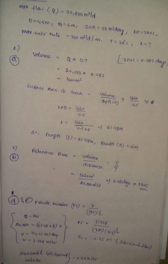 4) volume 1660 TonkVolume L#8, 1660 discharsc (96)走 QっAv 04(4.91 v 54.21 m l da