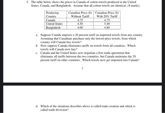 2. The table below shows the prices in Canada of cotton towels produced in the United States, Canada, and Bangladesh. Assume