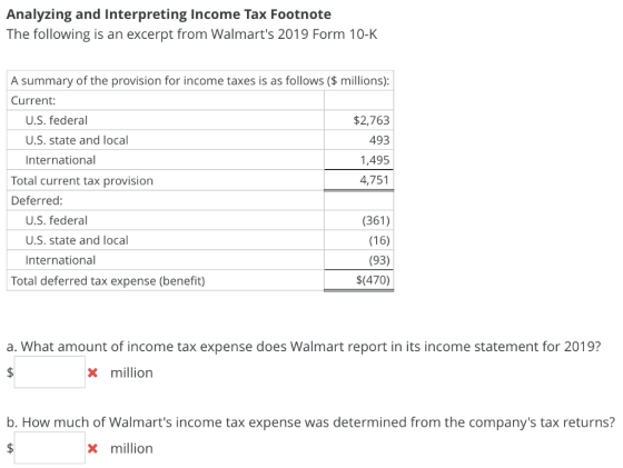 Analyzing and Interpreting Income Tax Footnote The following is an excerpt from Walmarts 2019 Form 10-K A summary of the pro