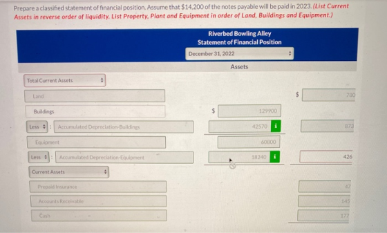 Prepare a classified statement of financial position. Assume that $14,200 of the notes payable will be paid in 2023. (List Cu