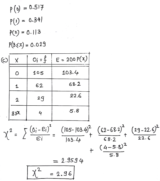 P () = 0.517 P() = 0.34) P(2) = 0.113 P(3<x) = 0.029 E = 200 P(1) %3D %3D 103.4 105 68.2 62 22.6 29 5.8 x?- } (6;- i)*. (1os-