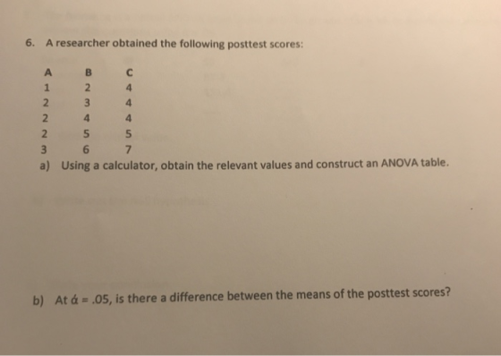 6. A researcher obtained the following posttest scores: 2 2 4 5 6 5 a) Using a calculator, obtain the relevant values and construct an ANOVA table. b) .05, is there a difference between the means of the posttest scores? At á