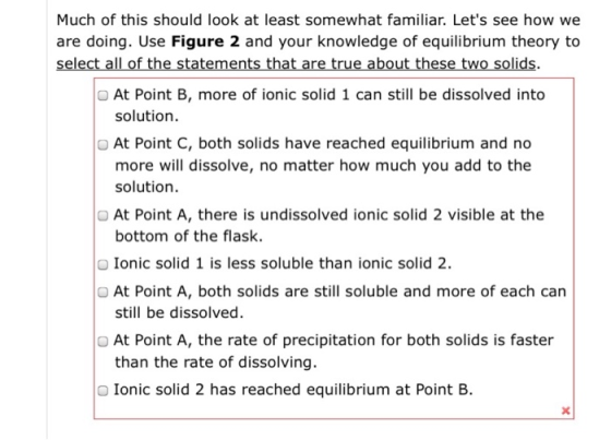 Much of this should look at least somewhat familiar. Lets see how we are doing. Use Figure 2 and your knowledge of equilibri
