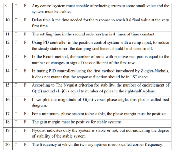 9 T F Any control system must capable of reducing errors to some small value and the system must be stable. 10 T F Delay time