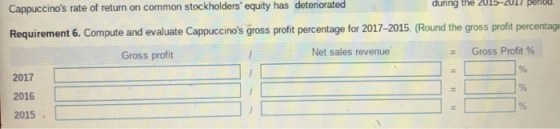 Cappuccinos rate of return on common stockholders equity has deteriorated dunng the 2019-cuir penou Requirement 6. Compute
