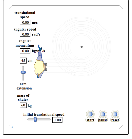 translational speed 0.00 m/s angular speed 0.00 rad/s angular momentum 0.00 kg r/s 45 cm arm extension mass of skater 60 kg i