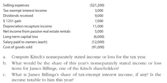 Selling expenses Tax-exempt interest income Dividends received $ 1231 gain Depreciation recapture income Net income from pass