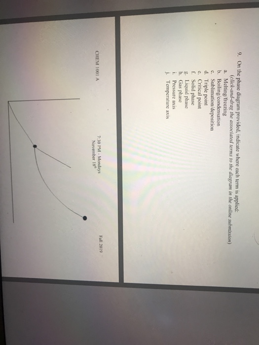 9. On the phase diagram provided, indicate where each term is applied: (click-and-drag the associated terms to the diagram in