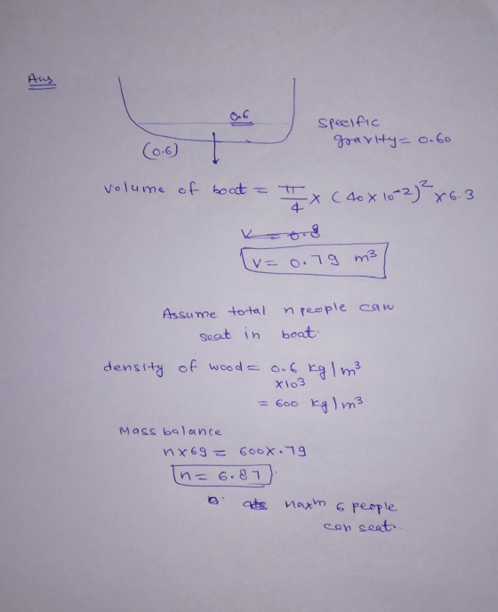 Aus O-C O.G Volume of boetXG 3 4- Assume total n resple can Scat in boat den s (ty of wood=-C-6 Xio3 Mass boalance con seat