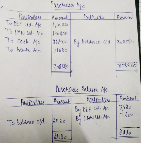 To banh Ate 3168o 30888 308880 Prmolunct To balamee cld uoN Atc 17,600 lto