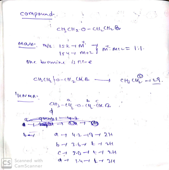 compound C CHI CH2-0 - Ctl CH₂ Bor an, mlz: 1527m + iruy many marmteo 1:1 the branine is there Chich fo-cth his chico 29. ANM