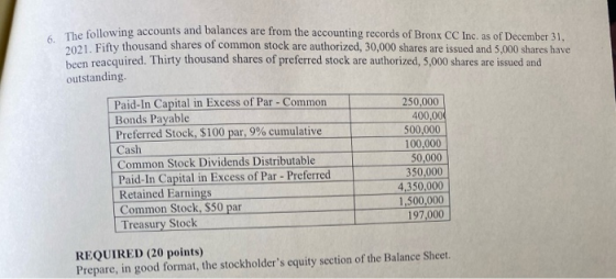 6. The following following accounts and balances are from the accounting records of Bronx CC Inc, as of December 31, Fifty th