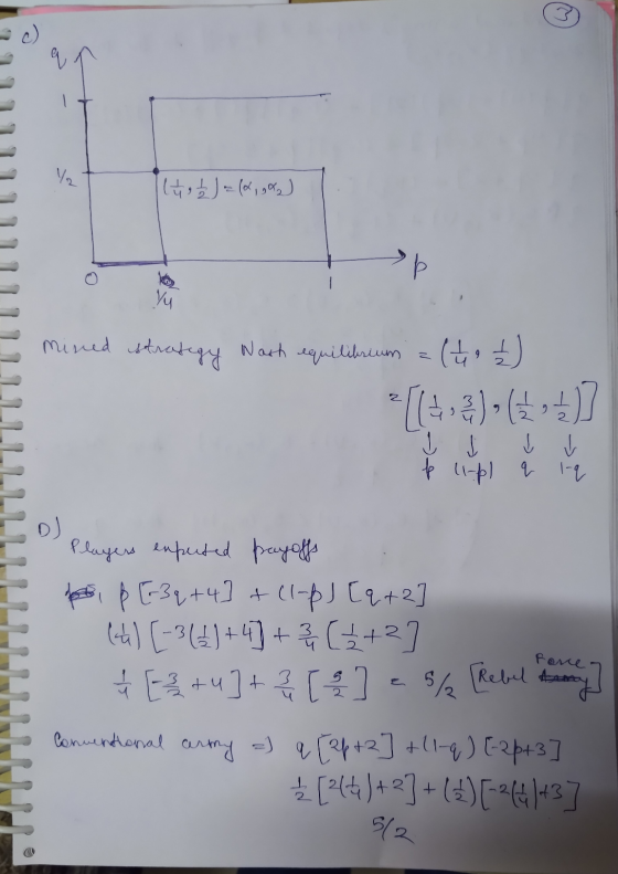 c) 12 I b ) = f, g, ) mined strategy Wash equilibrium = (h. £) z I j p ll.pl q tq D) Players expected payoffs to p [3q +4] +