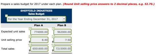 Prepare a sales budget for 2017 under each plan. (Round Unit selling price answers to 2 decimal places, e.g. 52.70.) SHEFFIEL