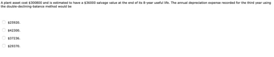 A plant asset cost $300800 and is estimated to have a $36000 salvage value at the end of its 8-year useful life. The annual d